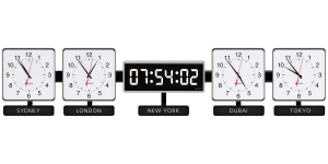 Sapling Square Analog - Dial S Hands S; Center 406 Digital Time Zone Clock - White LED